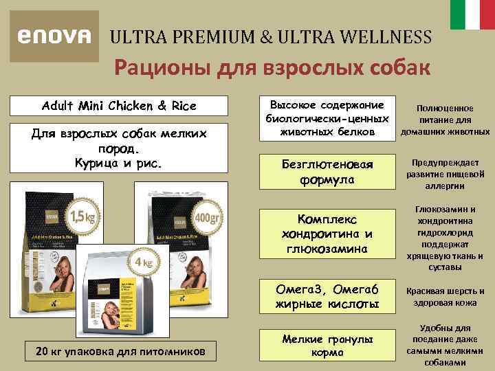 ULTRA PREMIUM & ULTRA WELLNESS Рационы для взрослых собак Adult Mini Chicken & Rice