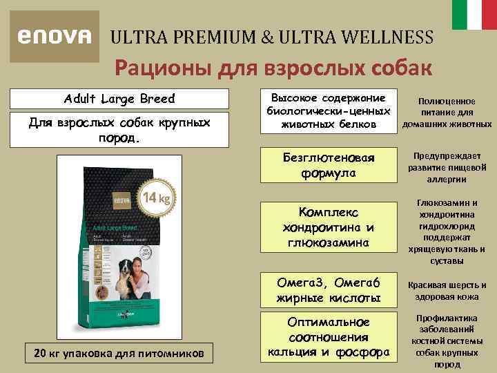 ULTRA PREMIUM & ULTRA WELLNESS Рационы для взрослых собак Adult Large Breed Полноценное питание