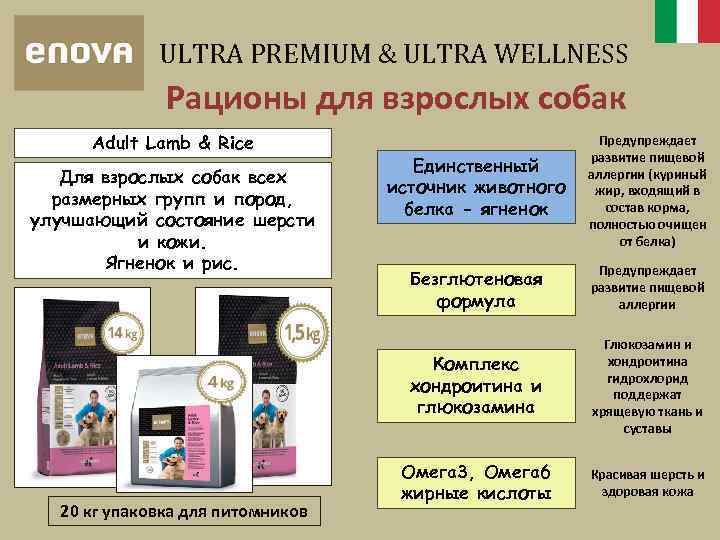 ULTRA PREMIUM & ULTRA WELLNESS Рационы для взрослых собак Adult Lamb & Rice 20