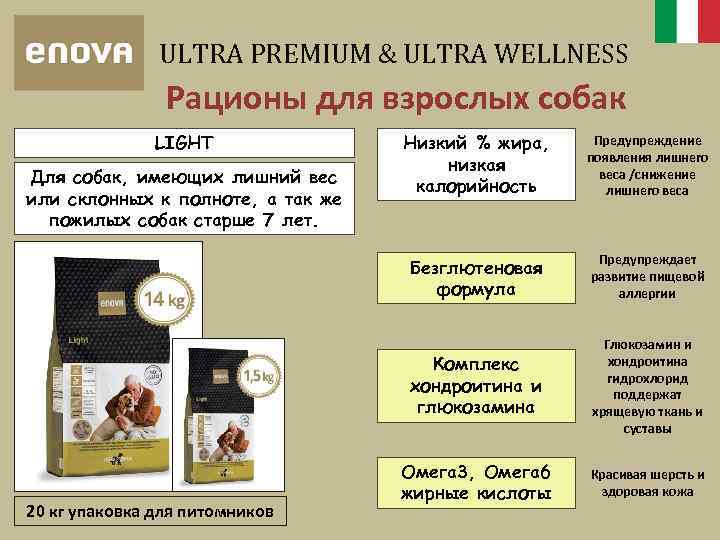 ULTRA PREMIUM & ULTRA WELLNESS Рационы для взрослых собак 20 кг упаковка для питомников