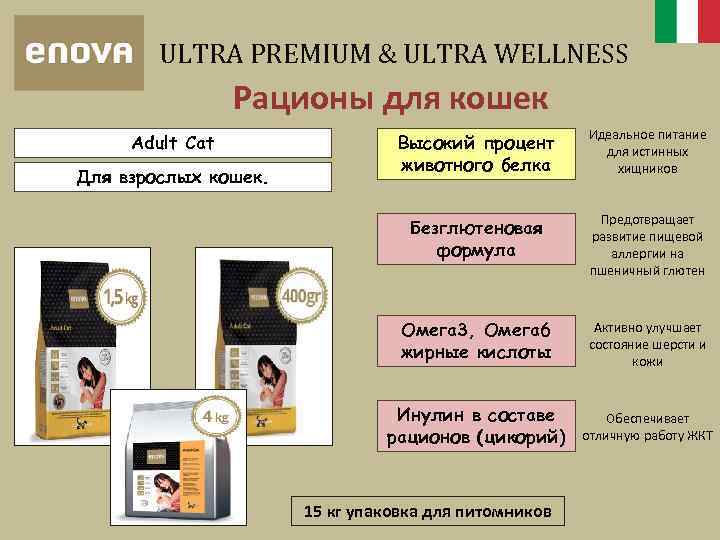 ULTRA PREMIUM & ULTRA WELLNESS Рационы для кошек Adult Cat Для взрослых кошек. Высокий