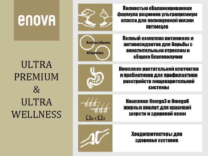 ULTRA PREMIUM & ULTRA WELLNESS 