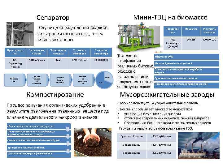 Мини-ТЭЦ на биомассе Сепаратор Служит для разделения осадков фильтрации сточных вод, в том числе