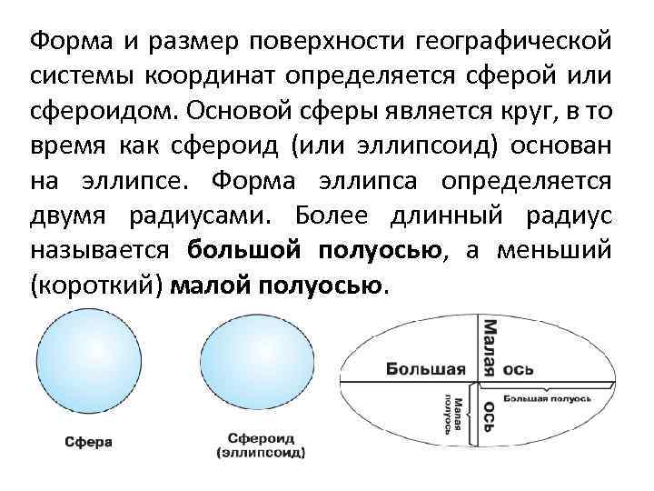 Форма и размер поверхности географической системы координат определяется сферой или сфероидом. Основой сферы является