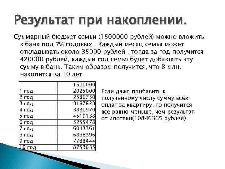 Результат при накоплении. Суммарный бюджет семьи (1500000 рублей) можно вложить в банк под 7%