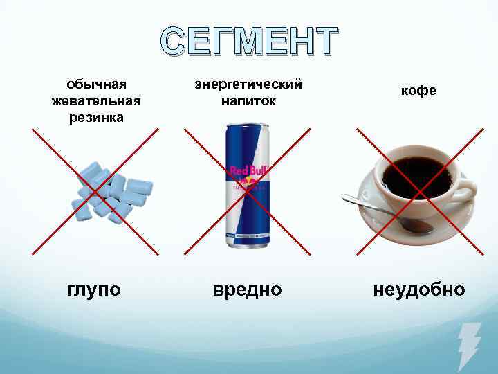 СЕГМЕНТ обычная жевательная резинка энергетический напиток кофе глупо вредно неудобно 