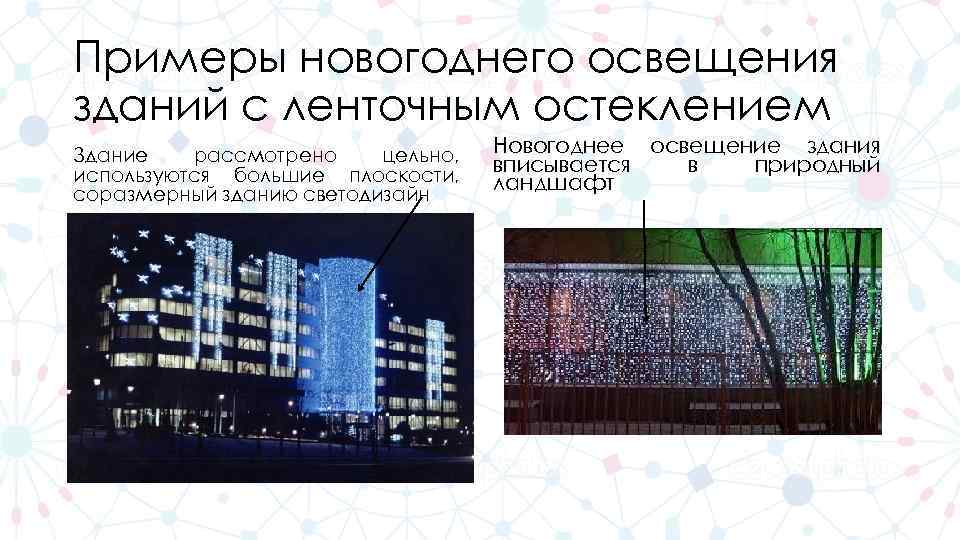 Примеры новогоднего освещения зданий с ленточным остеклением Здание рассмотрено цельно, используются большие плоскости, соразмерный