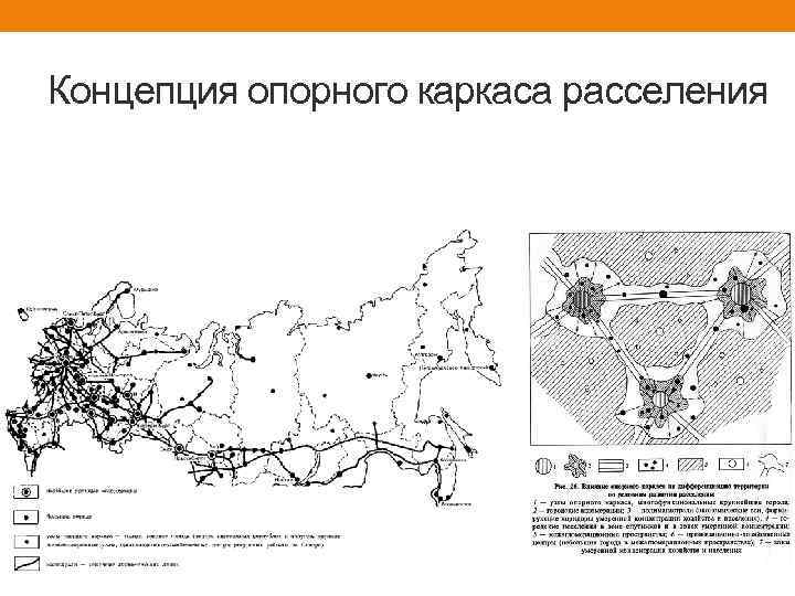 Концепция опорного каркаса расселения 