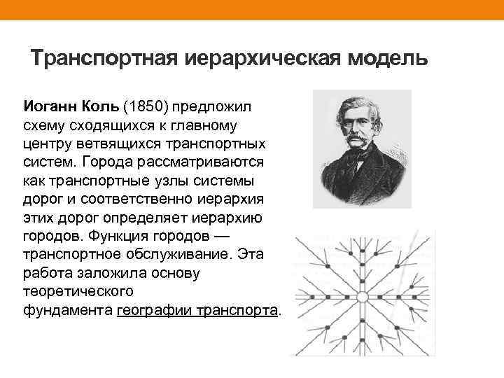 Транспортная иерархическая модель Иоганн Коль (1850) предложил схему сходящихся к главному центру ветвящихся транспортных