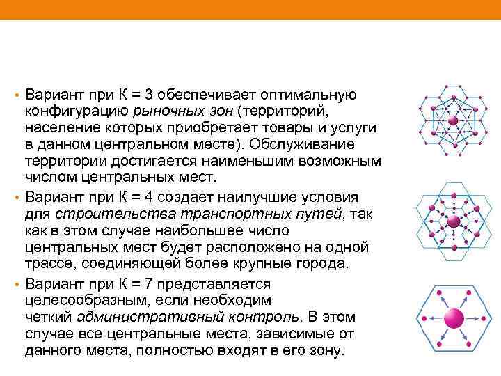  • Вариант при К = 3 обеспечивает оптимальную конфигурацию рыночных зон (территорий, население