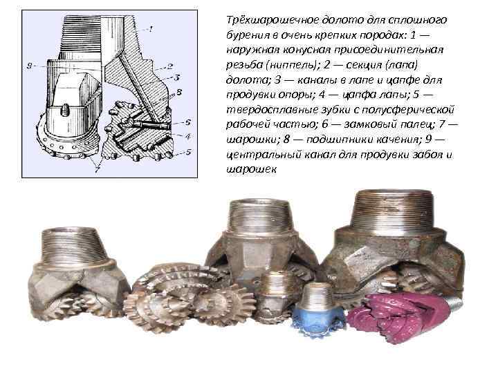 Трёхшарошечное долото для сплошного бурения в очень крепких породах: 1 — наружная конусная присоединительная