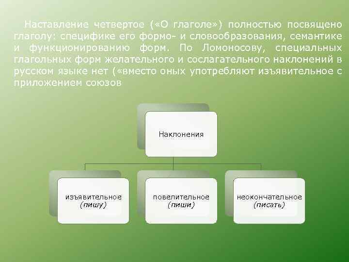  Наставление четвертое ( «О глаголе» ) полностью посвящено глаголу: специфике его формо- и