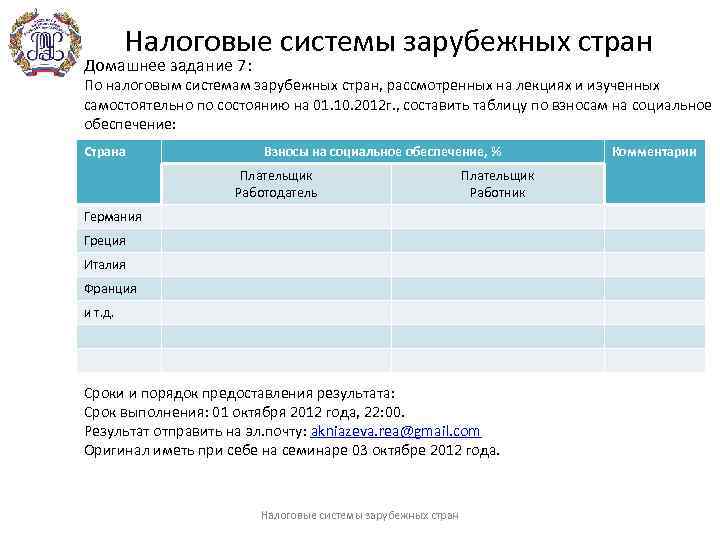 Презентация налоговые системы зарубежных стран