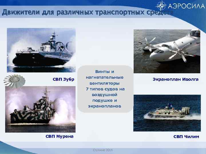 Движители для различных транспортных средств СВП Зубр Винты и нагнетательные вентиляторы 7 типов судов
