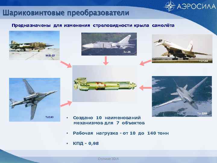 Шариковинтовые преобразователи Предназначены для изменения стреловидности крыла самолёта Su-24 Mi. G-23 Tu-144 Tu 160