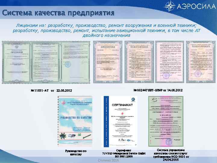 Система качества предприятия Лицензии на: разработку, производство, ремонт вооружения и военной техники; разработку, производство,