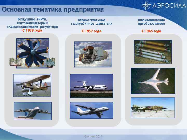 Основная тематика предприятия Воздушные винты, винтовентиляторы и гидромеханические регуляторы С 1939 года Вспомогательные газотурбинные