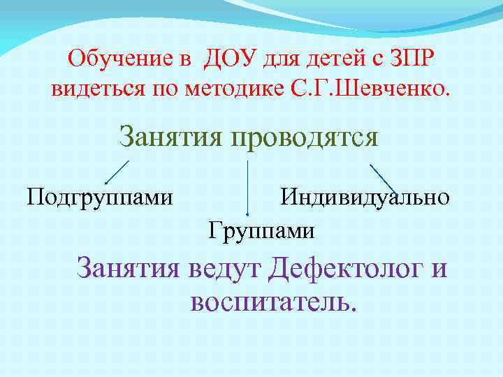 Обучение в ДОУ для детей с ЗПР видеться по методике С. Г. Шевченко. Занятия