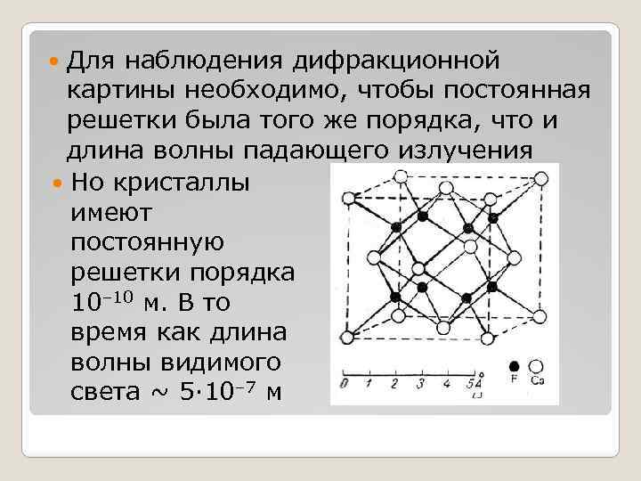 Для наблюдения дифракционной картины необходимо, чтобы постоянная решетки была того же порядка, что и