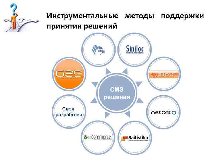 Инструментальные системы поддержки проекта