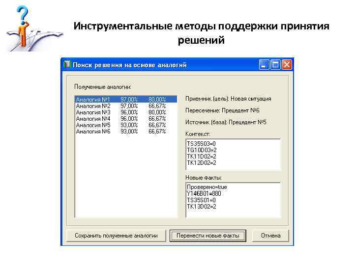 Инструментальные методы поддержки принятия решений 
