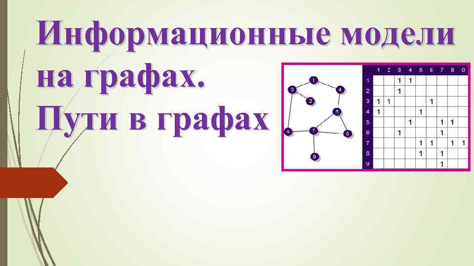 Информационные модели на графах. Пути в графах 