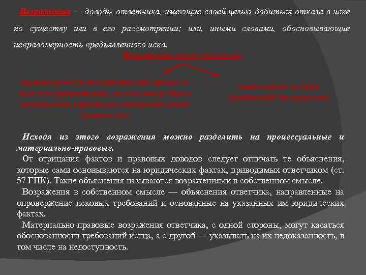 Возражения — доводы ответчика, имеющие своей целью добиться отказа в иске по существу или