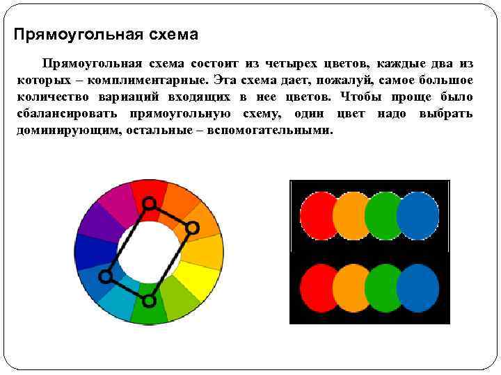 Прямоугольная схема состоит из четырех цветов, каждые два из которых – комплиментарные. Эта схема