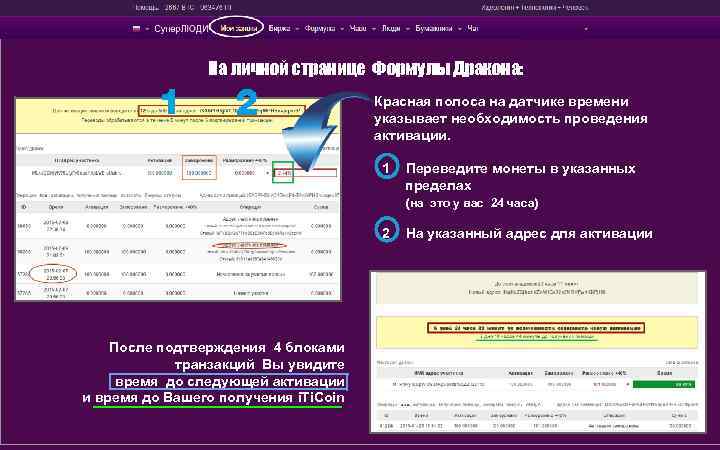 На личной странице Формулы Дракона: Красная полоса на датчике времени указывает необходимость проведения активации.