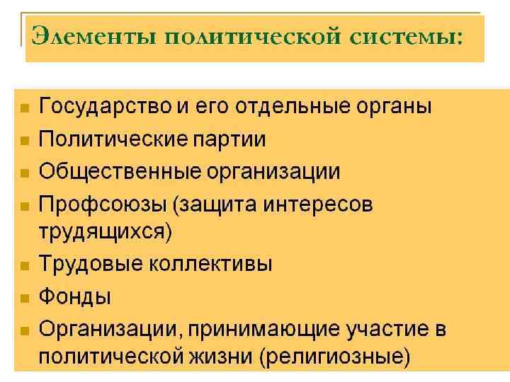 Схема элементы политической системы