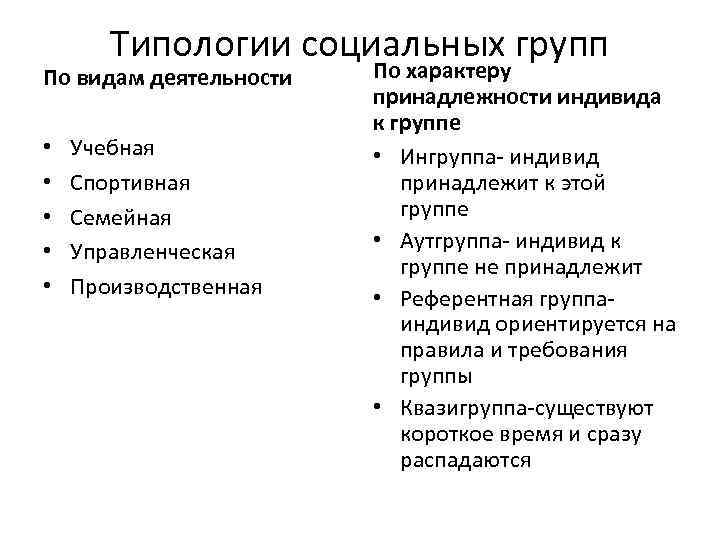 Типологии социальных групп По видам деятельности • • • Учебная Спортивная Семейная Управленческая Производственная