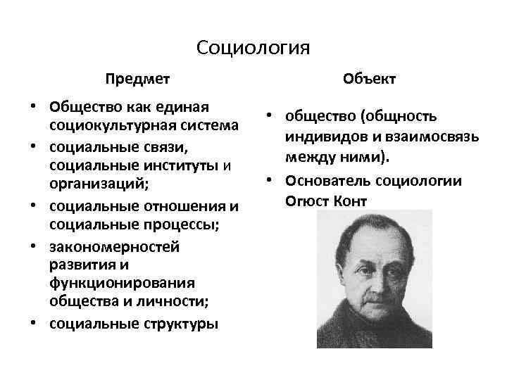 Социология Предмет • Общество как единая социокультурная система • социальные связи, социальные институты и