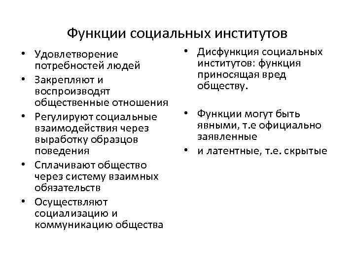 Функции социальных институтов • Удовлетворение потребностей людей • Закрепляют и воспроизводят общественные отношения •