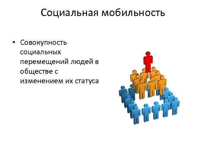 Социальная мобильность • Совокупность социальных перемещений людей в обществе с изменением их статуса 