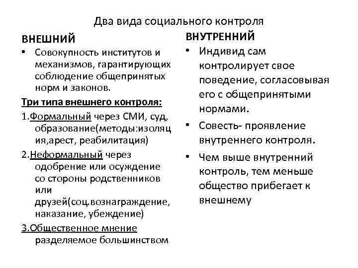 Два вида социального контроля ВНУТРЕННИЙ ВНЕШНИЙ • Индивид сам • Совокупность институтов и механизмов,