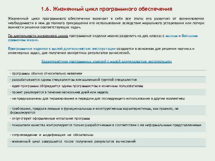 1. 6. Жизненный цикл программного обеспечения включает в себя все этапы его развития: от