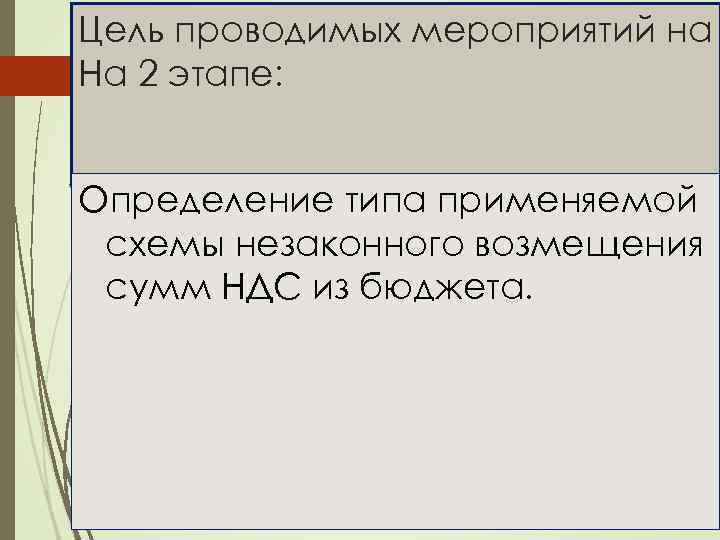 Цель проводимых мероприятий на На 2 этапе: Определение типа применяемой схемы незаконного возмещения сумм