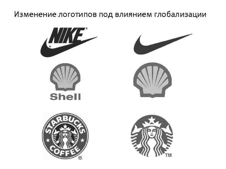 Изменение логотипов под влиянием глобализации 