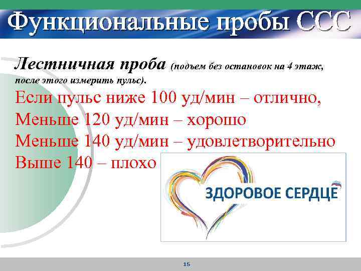 Функциональные пробы презентация