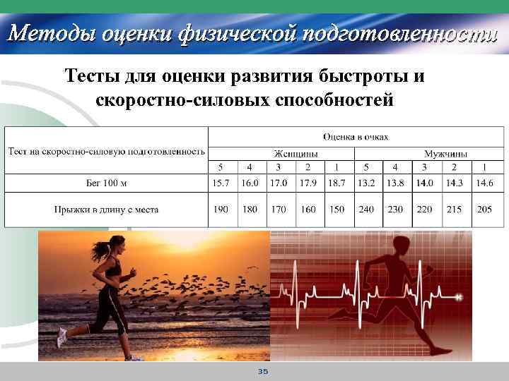 Методы оценки физической подготовленности Тесты для оценки развития быстроты и скоростно силовых способностей 35