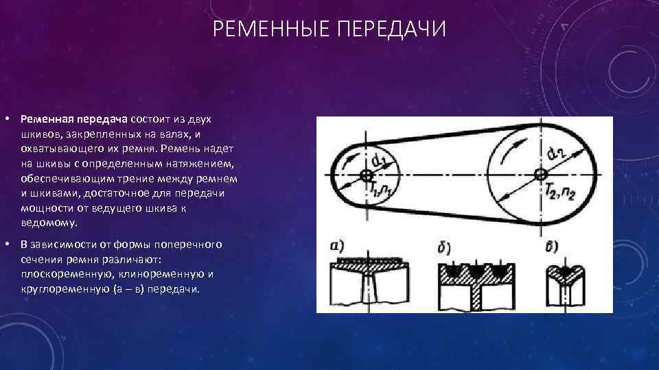 РЕМЕННЫЕ ПЕРЕДАЧИ • Ременная передача состоит из двух шкивов, закрепленных на валах, и охватывающего