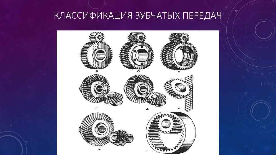 КЛАССИФИКАЦИЯ ЗУБЧАТЫХ ПЕРЕДАЧ 