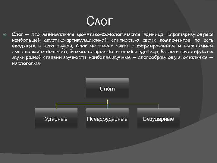 Слог — это минимальная фонетико-фонологическая единица, характеризующаяся наибольшей акустико-артикуляционной слитностью своих компонентов, то есть