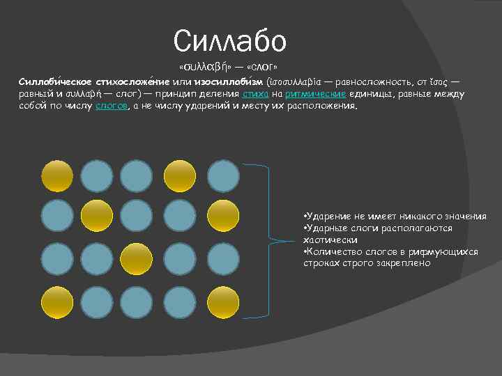 Силлабо «συλλαβή» — «слог» Силлаби ческое стихосложе ние или изосиллаби зм (ἰσοσυλλαβία — равносложность,