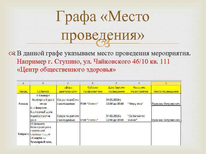 Графа «Место проведения» В данной графе указываем место проведения мероприятия. Например г. Ступино, ул.