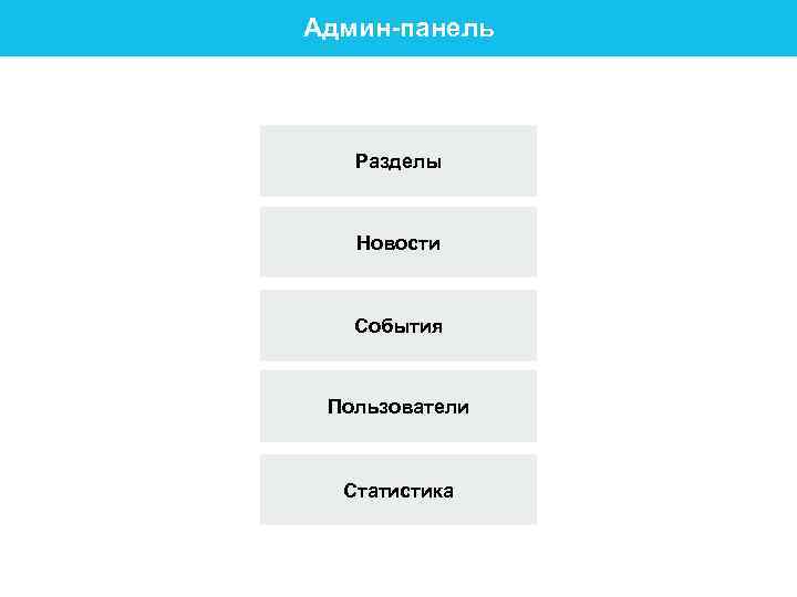 Админ-панель Разделы Новости События Пользователи Статистика 