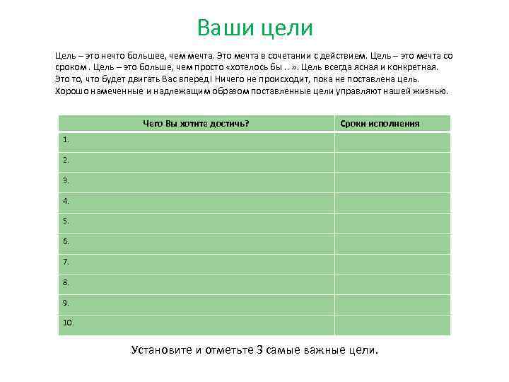 Ваши цели Цель – это нечто большее, чем мечта. Это мечта в сочетании с