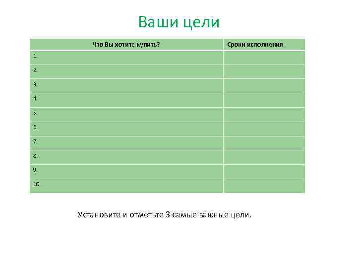 Ваши цели Что Вы хотите купить? Сроки исполнения 1. 2. 3. 4. 5. 6.