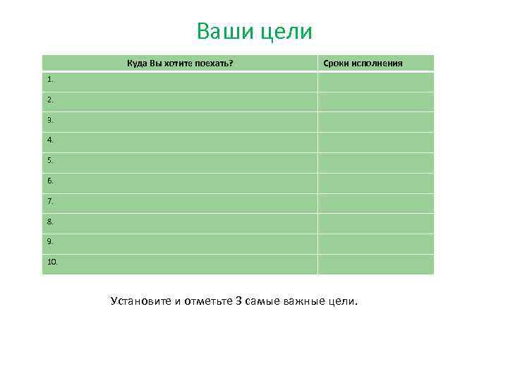 Ваши цели Куда Вы хотите поехать? Сроки исполнения 1. 2. 3. 4. 5. 6.