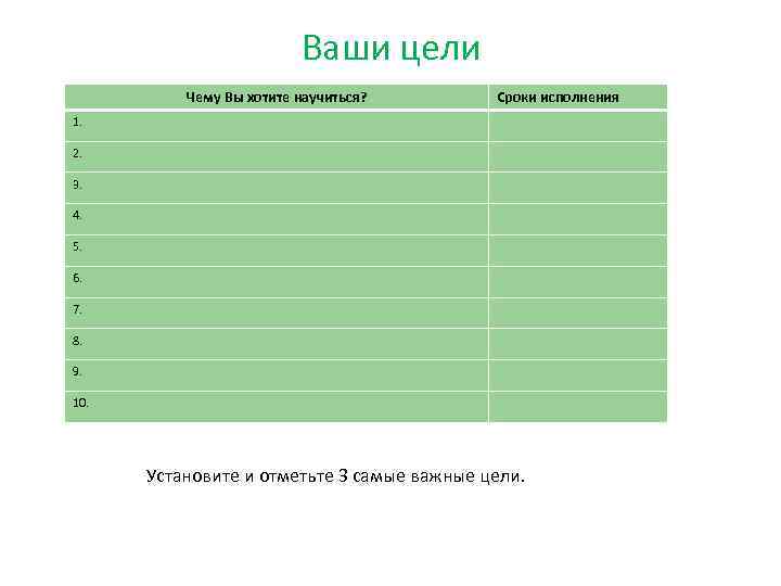 Ваши цели Чему Вы хотите научиться? Сроки исполнения 1. 2. 3. 4. 5. 6.